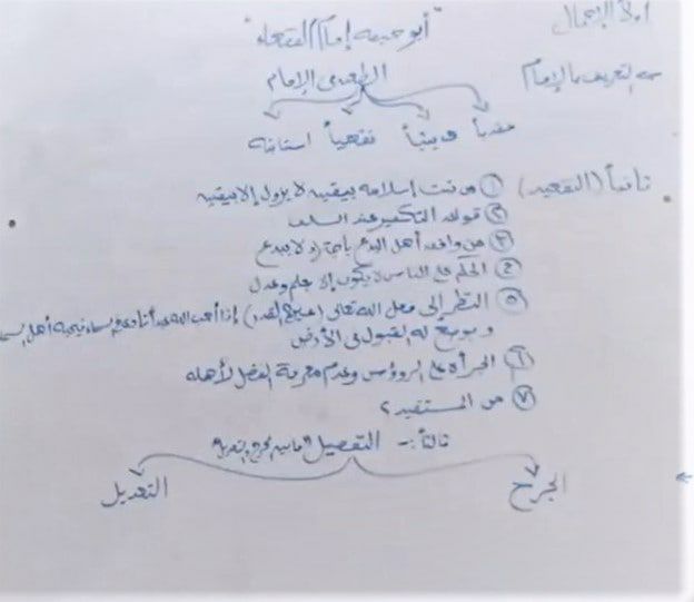 الدفاع عن الإمام أبي حنيفة